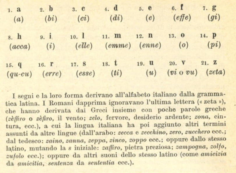 La Grammaire Italienne Les Bases